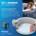 Bestway® LAY-Z-SPA® Energiespar-Whirlpool Miami AirJet™ für 4 Personen Ø 180 x 66 cm, Dunkelblau – Bild 7